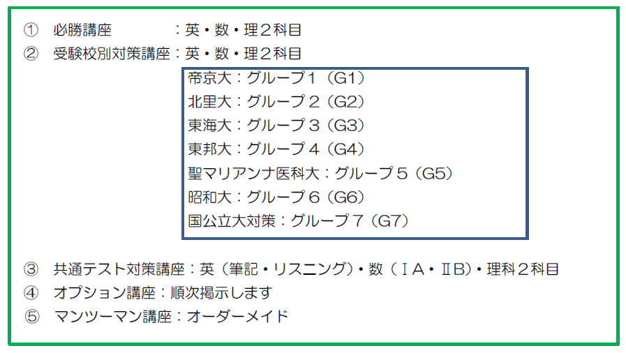 冬期講習 高卒生2025