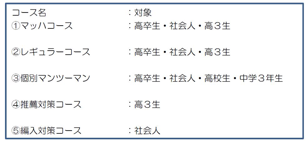 夏期講習コース一覧